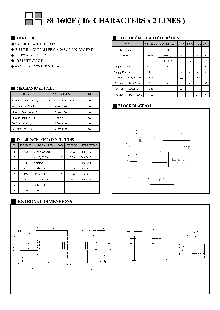 SC1602F_9095306.PDF Datasheet