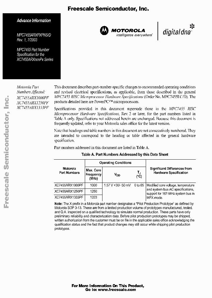 MPC7455ARXPXPNS_9105193.PDF Datasheet