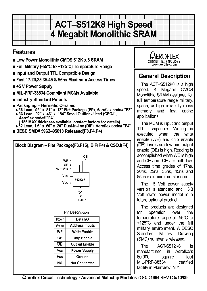 ACT-S512K8N-055P4Q_9106656.PDF Datasheet