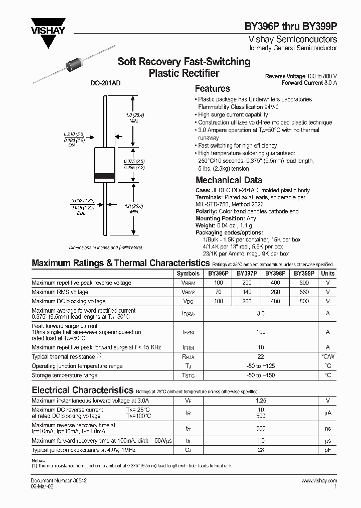 BY398P_9107151.PDF Datasheet