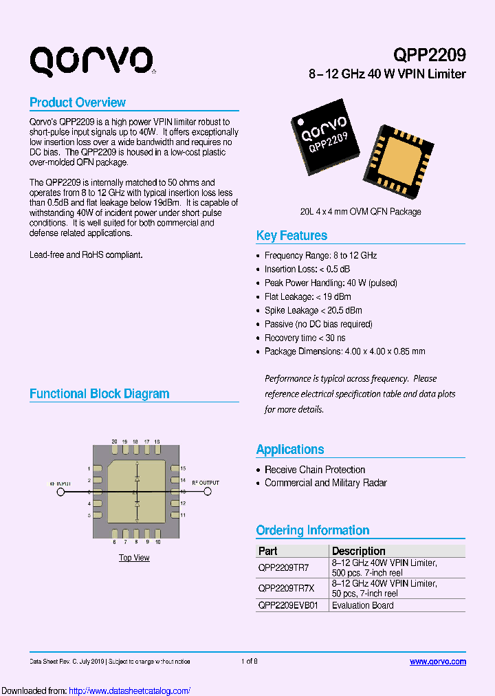 QPP2209_9122815.PDF Datasheet