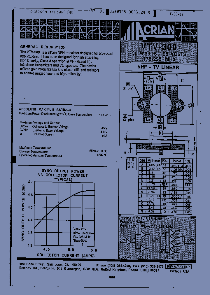 VTV-300-4_9131798.PDF Datasheet